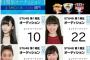【朗報】STU48がアクターズスクール広島から、即戦力の4人を合格させた模様！ 【 レッドソルジャー 】