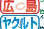 【悲報】谷繁元信さん、中日を最下位予想