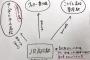 【必読】香川県出身の髙畑結希がツアー以外にも楽しんで頂きたい香川のおすすめを書いてみた