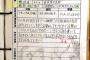 【画像】陽キャに学級日誌書かせた結果がこちら・・・