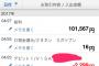 先月分のアルバイトのお給料が振り込まれたＷＷＷＷＷＷＷＷＷＷＷＷ