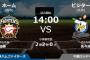 試合実況　5月4日14:00～ 日本ハム－ロッテ (先発 加藤×佐々木)
