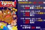 「まけるな！！あくのぐんだん！」で新田恵海さんが！！！！！
