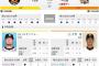  【虎実況】阪神 対 巨人（甲子園）[5/25]18:00～