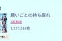 【速報】AKB48「願いごとの持ち腐れ」オリコン初日売上は1,217,244枚！！！