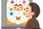 【画像あり】パチンカスの朝の並び方wwwwww