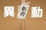 俺氏来年に異動とボーナス減額が決まった模様