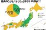 鶏肉を「かしわ」と呼びますか？えー6割「呼ぶ」　西日本→「呼ぶ」 東日本→「呼ばない」 広島→？