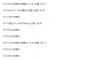 SKE48 8月14日～8月26日の公演スケジュールが発表