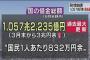 【悲報】国の借金が1000兆円以上あるというとんでもない絶望感ｗｗｗｗｗｗｗｗｗｗｗｗｗｗｗ