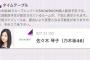 【乃木坂46】今夜21時に佐々木琴子SHOWROOM降臨！【お祭り騒ぎ】