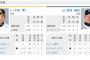 中田賢一(対西武防御率20.25)VS菊池雄星(対SB通算0勝)