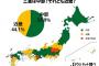 三重県は中部？近畿？　結果は？