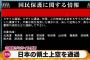 北朝鮮からミサイル発射、北海道の上空通過を通過し太平洋上に落下…破壊措置の実施は無し！