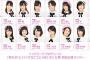 【チーム8】本日ついに、トップリードP「君も8で泣こうじゃないか公演」初日！　トップリードから注意点が…