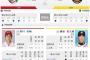 明日の広島対阪神、予告先発藤浪