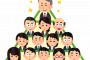 ある面で能力主義は正しい
