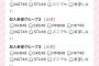 【悲報】 STU48、第３回 ドラフト会議に参加決定w w w w w w w w w w w w