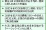 【朗報】小池新党、ベーシックインカムを公約ｗｗｗｗｗ