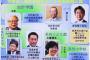 【朗報】加計学園獣医学部、23日にも認可へｗｗｗｗｗｗｗｗｗｗｗｗｗｗ