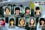 座間9人遺体遺棄事件、被害者全員の顔画像＆名前まとめ！警察が身元特定し発表！高校名・職業・生い立ち・事件前の詳細も明らかに！公表を巡り2chでは反対の声も…