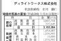 【朗報】FGO運営会社ディライトワークス、最終利益が前々期3100%アップの14億円ｗｗｗｗｗｗｗｗｗ