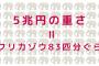 店員「何名様ですか？」僕「5兆」 	