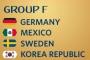 ロシアW杯の「死の組」グループF（韓国、ドイツ、メキシコ、スウェーデン）の展望［海外の反応］