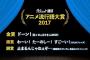 【悲報】アニメ流行語大賞、明らかに謎の力が働くｗｗｗｗｗｗｗｗｗｗ