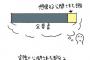 【画像】新作ゲームのPVを見てたら分かる面白あるあるネタｗｗｗｗｗｗｗｗｗｗ