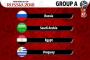 ロシアW杯グループAの展望(海外の反応)