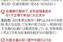 市民、共産党へ「党名変えて」「旧ソ連や中国のようで近寄りがたい」　志位和夫「理念や歴史が詰まっている」と変更を否定 	