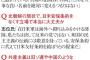 【共産党】市民「党名変えて」「旧ソ連や中国のようで近寄りがたい」