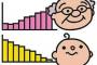 少子化ってどうすればええんや・・・？？？