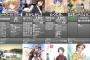 【朗報】来期アニメ、結構観るものがある