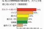 トメ「幼稚園の説明会に行きたい」→仕方なく連れて行ったら、最中に恥ずかしい着信音がトメ鞄から…孫の人生まで潰す気かよ？