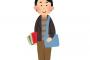 自分の歳隠して大学生活送った奴ｗｗｗｗｗｗｗｗ