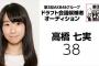 【AKB48Gドラフト会議】NGT48に柏木由紀のそっくりさんが加入ｗｗｗ