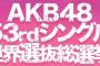 【JKT48】世界選抜総選挙、宗教上の理由で全員不出馬ｗｗｗ