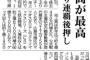 広島カープグッズ売上 2004年 3億5000万→2017年 54億2100万