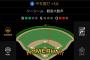 【速報】ｴﾝｾﾞﾙｽ大谷3試合連続本塁打【GIF】