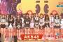 【AKB48】新センターの小栗有以が遂に見つかってしまう【CDTV】