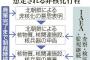 安倍首相が『北朝鮮の身勝手な願望を一蹴して』本気で息の根を止め始める。トランプ会談でぶちかます模様