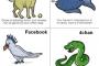 各種サイトをを動物に擬人化してみた画像