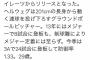 3Aで防御率1.33のヘルウェグ投手、広島と契約する 	