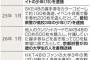 「ファンを続けるにはお金が必要」AKB48のイベント参加のためキセル乗車！警戒が強まる「違法節約術」