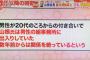 元暴力団組長、ボクシング山根明会長の衝撃の過去をバラすｗｗｗｗｗｗ