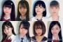 今年の「日本一かわいい女子高生」は誰？全国ファイナリスト8人を発表！！