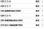 【乃木坂46】『能條愛未 誕生日特別』が高知競馬 第4レースで行われる！！