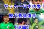 サッカー日本代表歴代GK最強は誰なん？